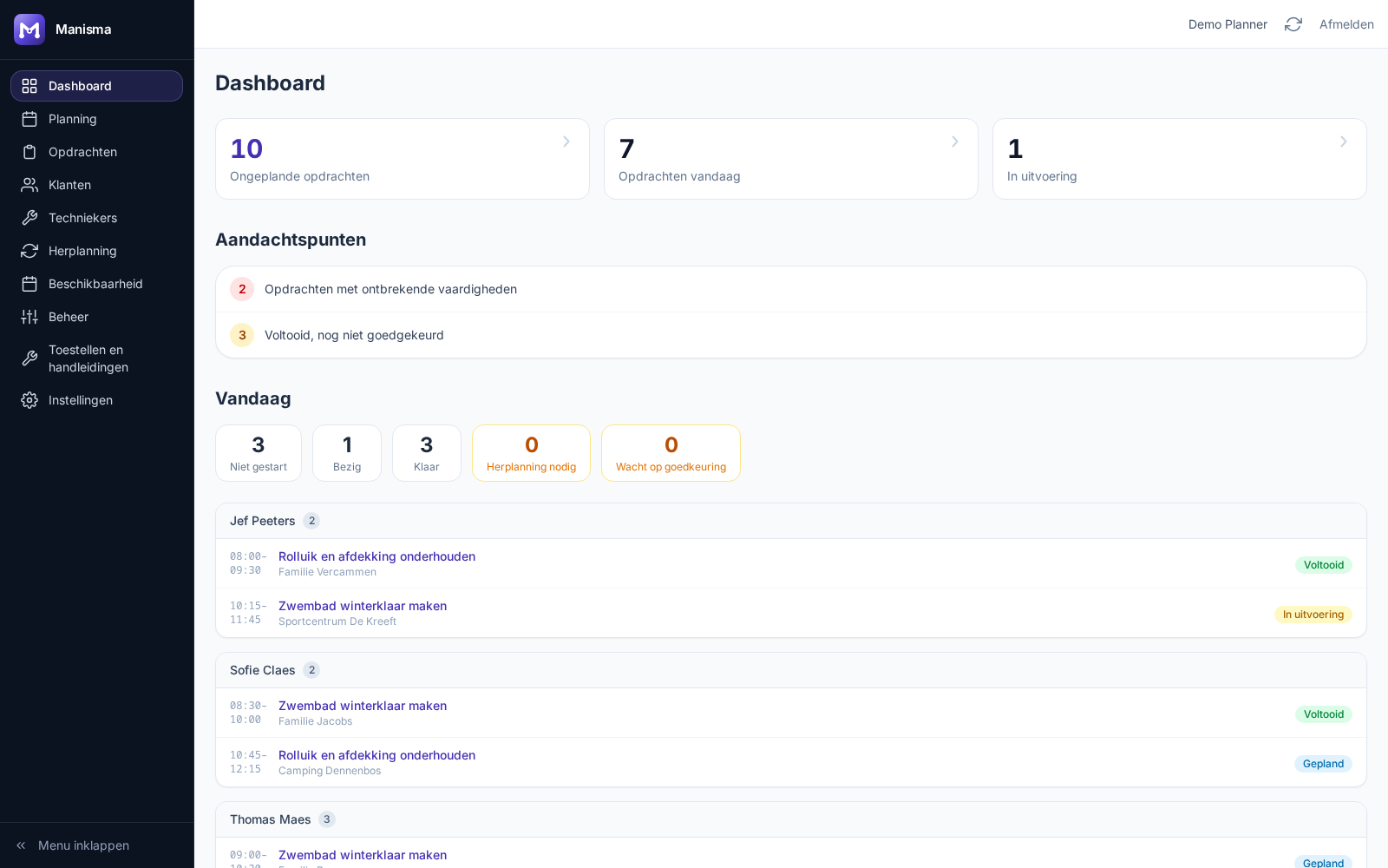 Schermafbeelding van het Manisma dashboard met de opdrachten van vandaag en een paneel met aandachtspunten.